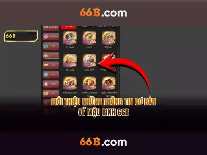 App Chơi Slot 66B – Nền Tảng Cá Cược Đỉnh Cao 2026 - 66B