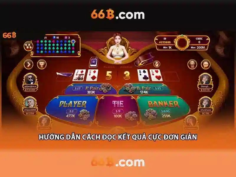  trải nghiệm Slot - 66B