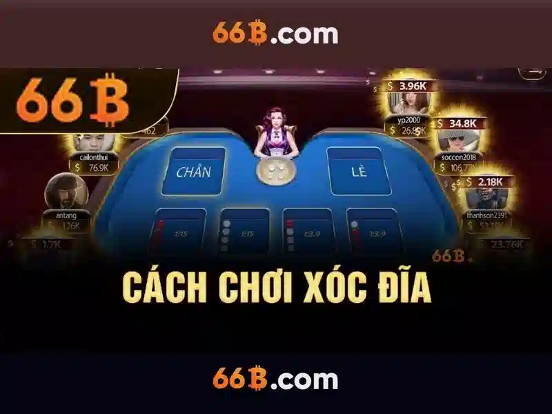Điều Khoản và Điều Kiện 66B – Nâng Tầm Trải Nghiệm - 66B