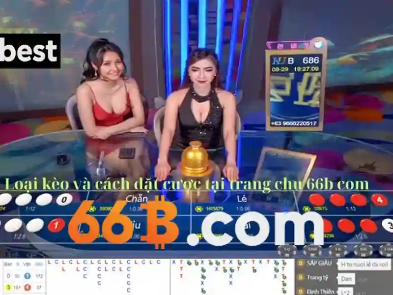 Đánh Giá 66B: Môi Trường Slot An Toàn Và Uy Tín 2026 - 66B