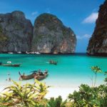 Tailandia Playas